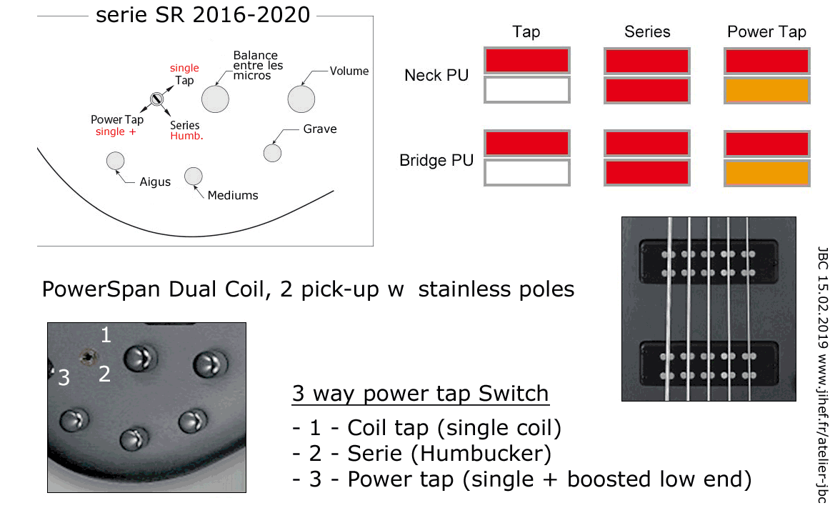 ibanez power tab switch